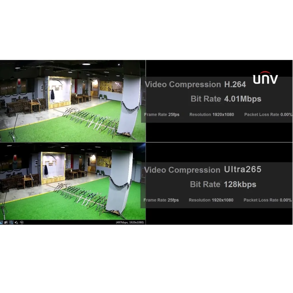 IP-камера відеоспостереження Uniview IPC354SR3-ADNPF28-F 4Mp (2.8 мм) (9479)- Фото 4