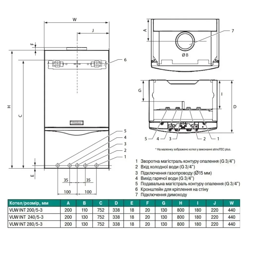 Двухконтурный газовый котел Vaillant atmoTEC pro VUW 240/5-3 (0010048160)- Фото 4