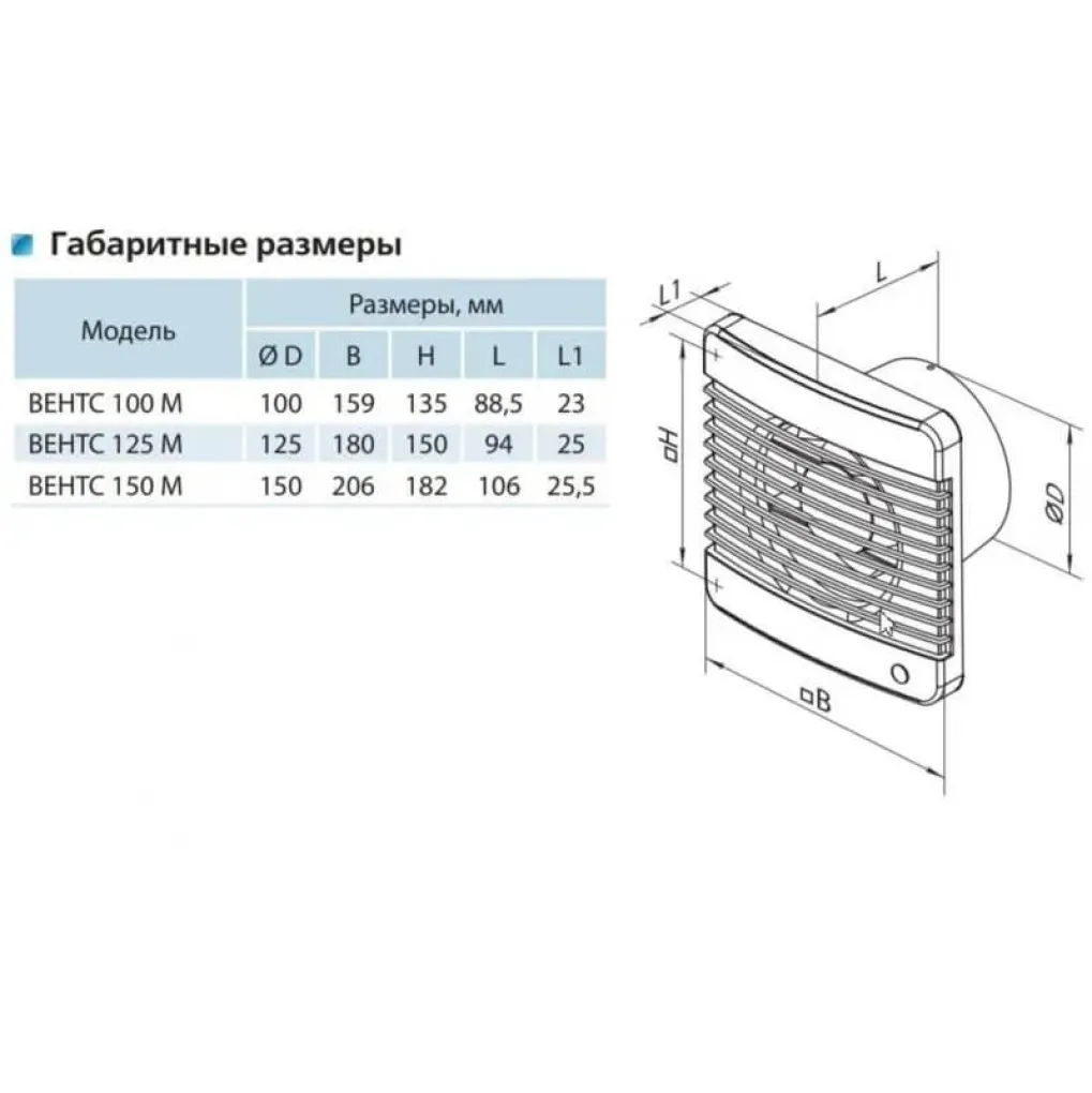 Вытяжной вентилятор Вентс 150 М 12- Фото 3