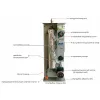 Электрический котел Viterm Plus 9 кВт 220/380В (насос +группа безопасности)- Фото 12