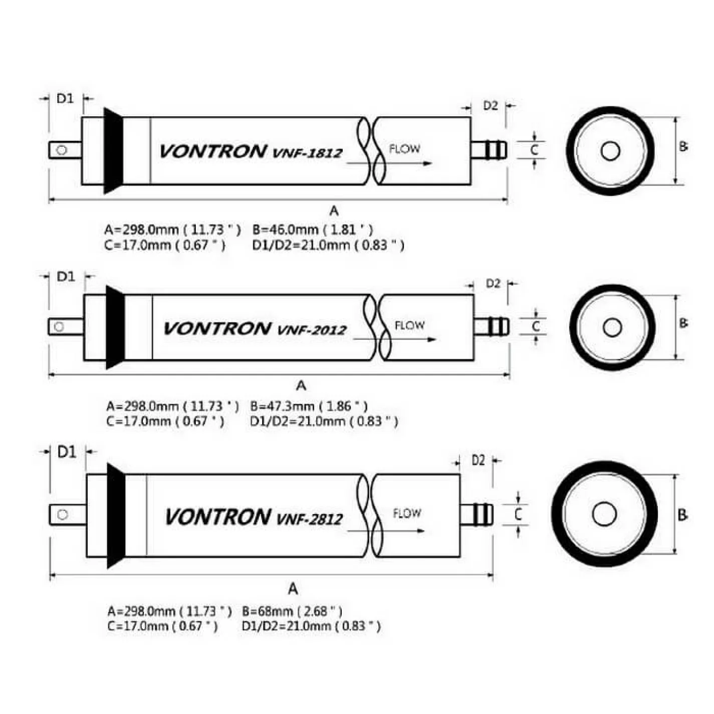 Мембрана для обратного осмоса Vontron 300G - Фото 3