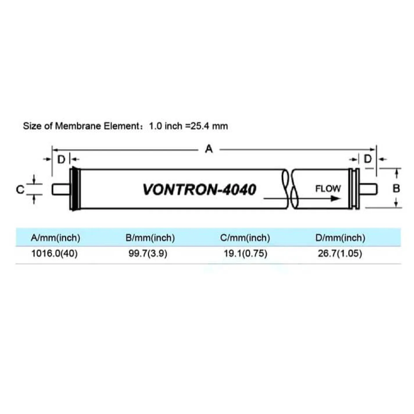 Мембрана для обратного осмоса Vontron ULP21 4040  - Фото 3