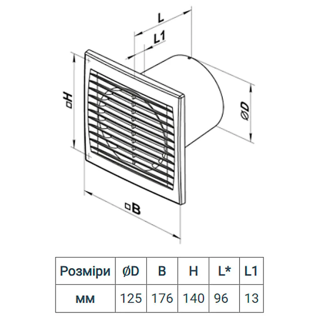 Витяжний вентилятор Домовент 125 С1В з шнурковим вимикачем- Фото 2