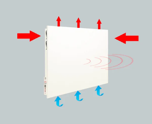 Основи роботи керамічних обігрівачів