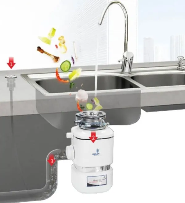 Как работает измельчитель пищевых отходов?