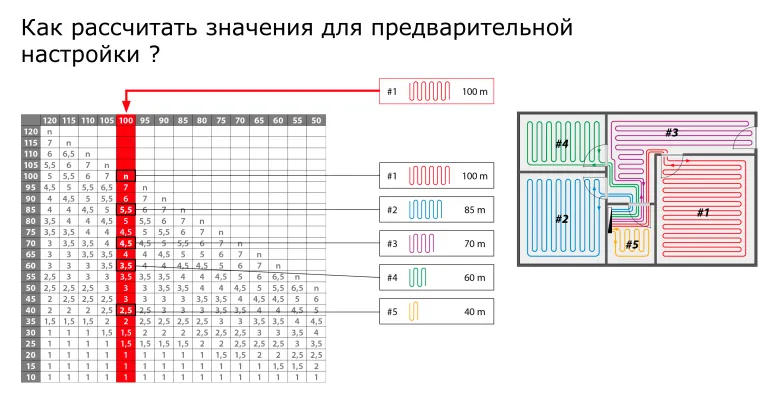Неправильна балансування системи або її відсутність - фото №2