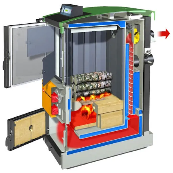 Принцип роботи піролізного котла