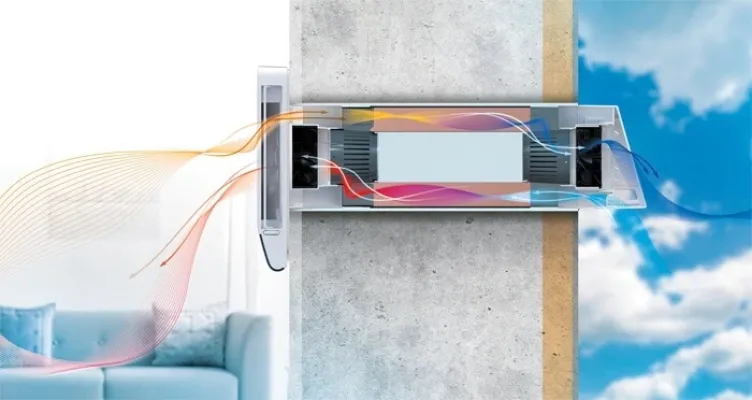 Принцип работы рекуператора воздуха