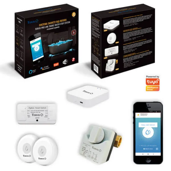 Дополнительные возможности