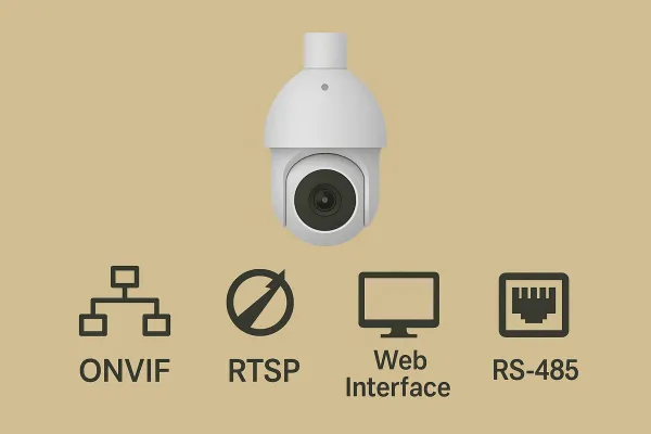 Протоколы и интерфейсы управления