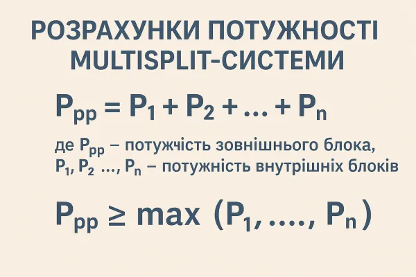 Базовые формулы расчета мощности