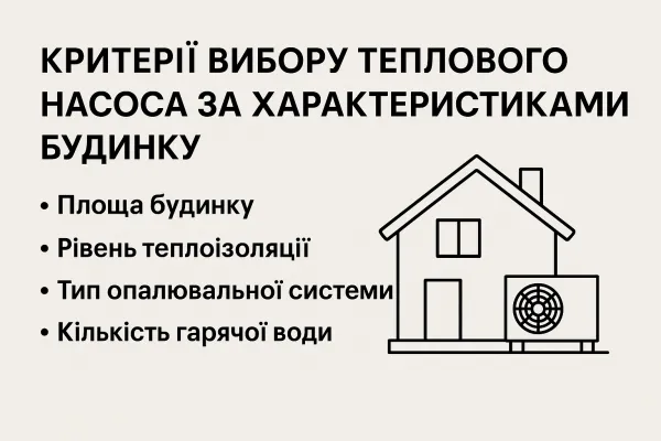 Критерии выбора теплового насоса по характеристикам дома