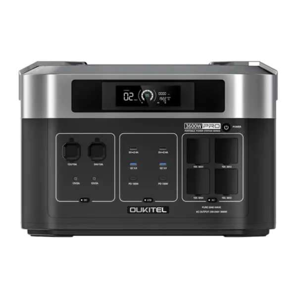 3 місце: Модульна потужність для професіоналів – Oukitel BP2000E Pro 2048Wh